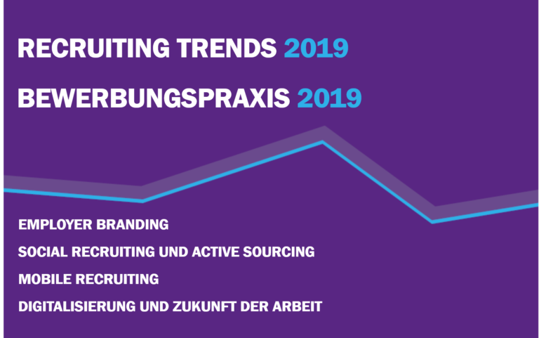 Recruiting Trends 2019: Digitization of Human Resources