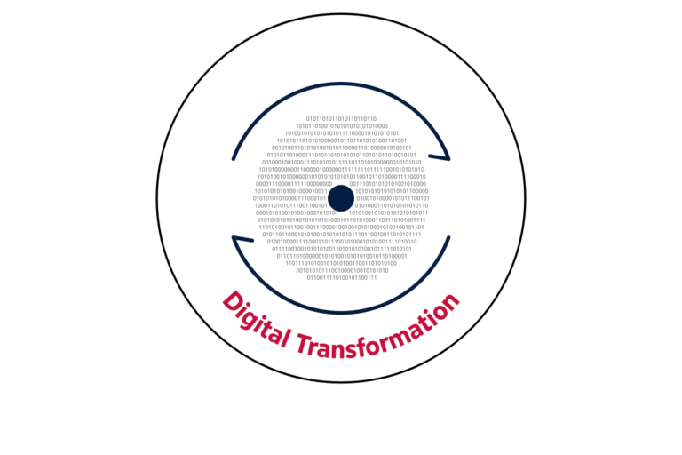 Digital Transformation