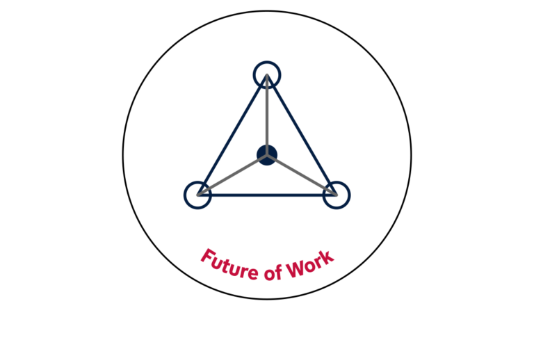 Future of Work