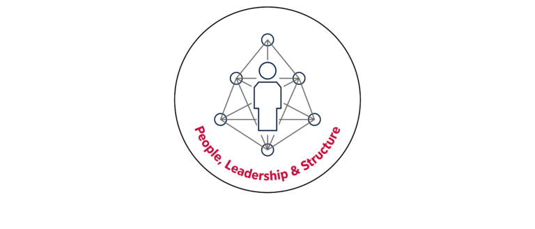 Featured image for People, Leadership & Structure