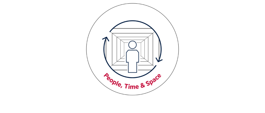 People, Time & Space